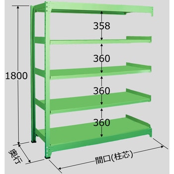 中量ラック 500kg MMタイプ 扶桑金属工業 軽・中量棚本体(連結) 【通販