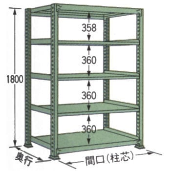 中量ラック 500kg MMタイプ 中量ラック 500kg MMタイプ