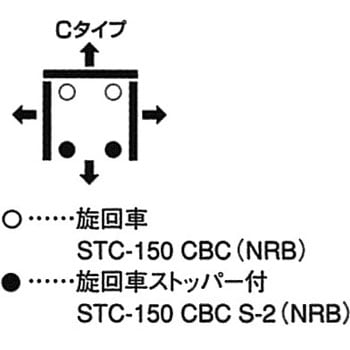 RC-5C ラスティーパレット スチール製 1台 ナンシン 【通販サイト