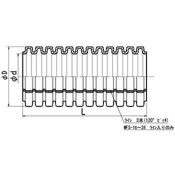 未来工業 MFCD-36 1巻 30m ミラフレキCD CD管36 ライン無 [MR05626-1