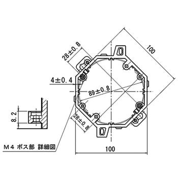 八角コンクリートボックス (深Ⅱ形) 未来工業 【通販モノタロウ】