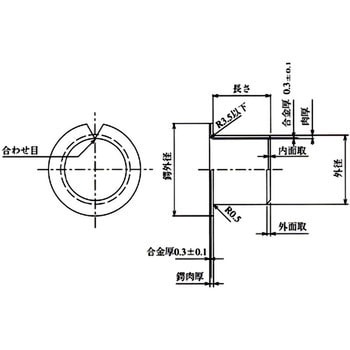 K5F1210-20 DDK05鍔付きブッシュ 1個 大同メタル工業 【通販サイト