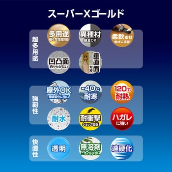 多用途接着剤 スーパーXゴールド(速硬化) セメダイン