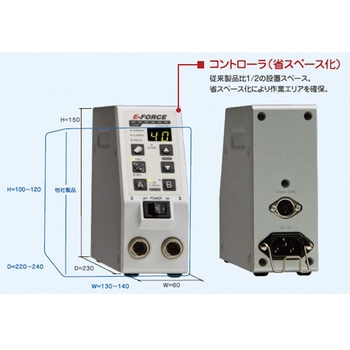 標準セット (ロータリー40) 100V用 永興電機工業