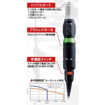標準セット (ロータリー40) 120V用 永興電機工業