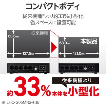 スイッチングハブ LANハブ 5ポート Giga対応 1000/100/10Mbps メタル筐体 マグネット 電源内蔵 ファンレス - エレコム