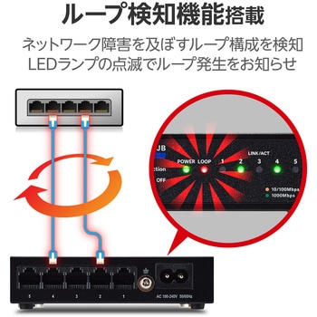 スイッチングハブ LANハブ 5ポート Giga対応 1000/100/10Mbps メタル筐体 マグネット 電源内蔵 ファンレス - エレコム