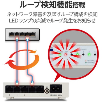スイッチングハブ LANハブ 5ポート Giga対応 1000/100/10Mbps メタル筐体 マグネット 電源内蔵 ファンレス - エレコム