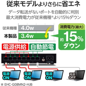スイッチングハブ LANハブ 8ポート Giga対応 1000/100/10Mbps メタル筐体 マグネット 電源内蔵 ファンレス - エレコム