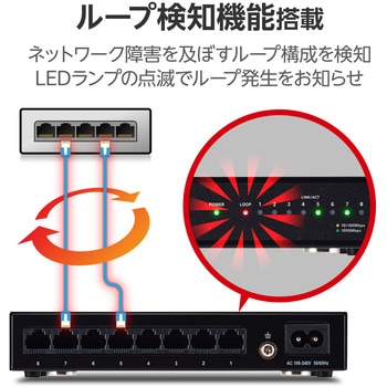 スイッチングハブ LANハブ 8ポート Giga対応 1000/100/10Mbps メタル筐体 マグネット 電源内蔵 ファンレス - エレコム