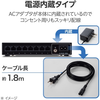 スイッチングハブ LANハブ 8ポート Giga対応 1000/100/10Mbps メタル筐体 マグネット 電源内蔵 ファンレス - エレコム