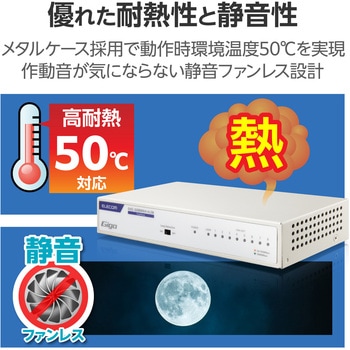 スイッチングハブ LANハブ 8ポート Giga対応 1000/100/10Mbps メタル筐体 マグネット 電源内蔵 ファンレス エレコム