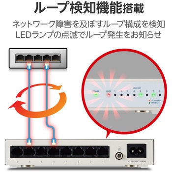スイッチングハブ LANハブ 8ポート Giga対応 1000/100/10Mbps メタル筐体 マグネット 電源内蔵 ファンレス エレコム