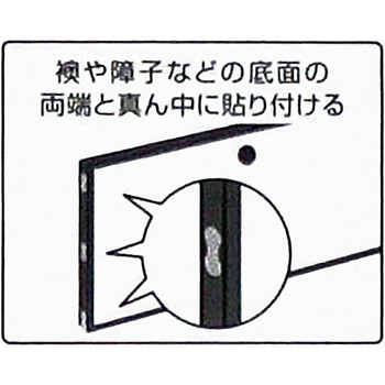 よく滑る家具のすべり材 WAKI