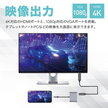 USB Type-C 4in1 ドッキングステーション(USB PD/87W・HDMI/4K・VGA/1080p・USB3.0/Type-A) AFF WARE