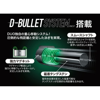 テリフ DC-15 - デュオ