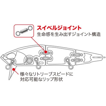 レアリス ロザンテペルジェ95F - デュオ