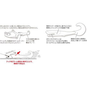 ビーチウォーカー ジャンゴグラブセット21g デュオ