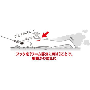 ビーチウォーカー ジャンゴセット27g デュオ