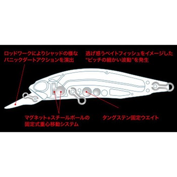 レアリス ロザンテ63SP デュオ