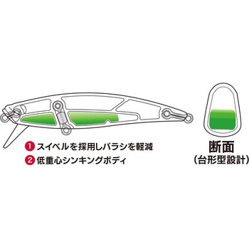 スピアヘッド リュウキ71S デュオ