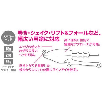 ビーチウォーカー スパローヘッド25g デュオ
