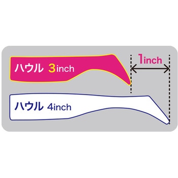 ビーチウォーカー ハウルシャッドセット3" 14g デュオ