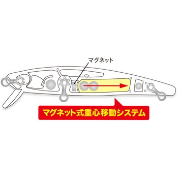 テトラワークス トトスリム50S デュオ