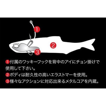 レアリス ノマセワカサギ - デュオ