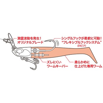 ベイルーフ BRチャターシャッドセット24g デュオ