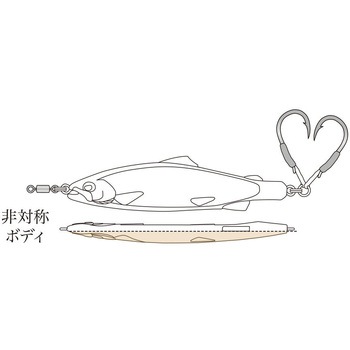 スピアヘッド カルデラロックバック デュオ