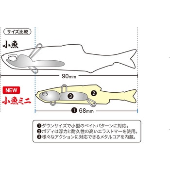 レアリス ノマセ小魚ミニ デュオ