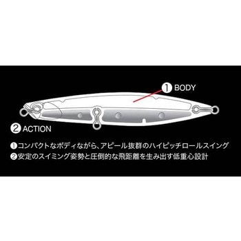 ビーチウォーカー ウェッジ95S デュオ