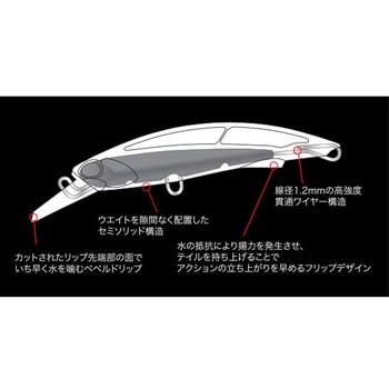 ラフトレイル ブレイジン92 デュオ