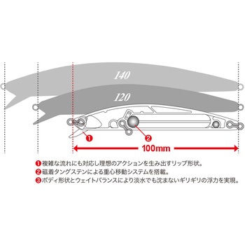 タイドミノー スプラット100SF - デュオ