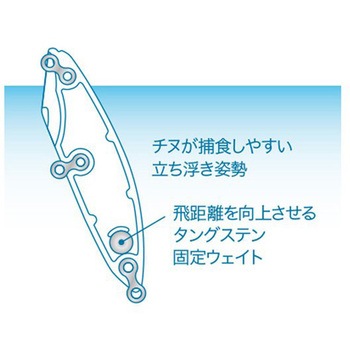 ベイルーフ リプラッシュ62F デュオ