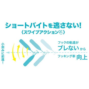ベイルーフ リプラッシュ62F デュオ