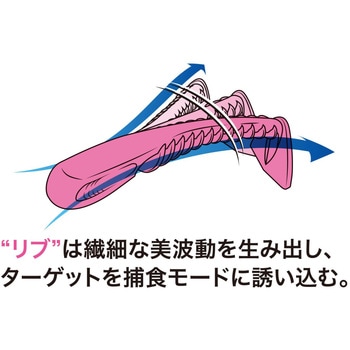 テトラワークス ウーバー デュオ