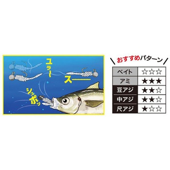 テトラワークス チョップ デュオ