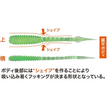 テトラワークス デリー デュオ