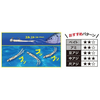 テトラワークス バーニー デュオ