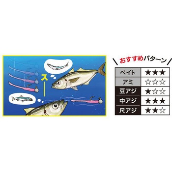 テトラワークス ピピン デュオ