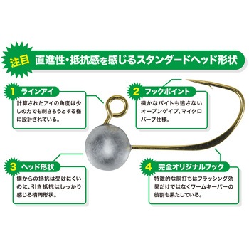 テトラワークス ピースヘッドS デュオ
