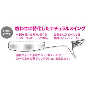 ビーチウォーカー スパローシャッド4.5” デュオ