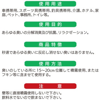 SP011 消臭剤 分解消臭剤1L  詰替え用 スペースグウッズ 昭和商会