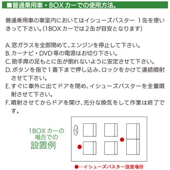 SP001 消臭剤 イシューズバスター  スペースグウッズ 昭和商会