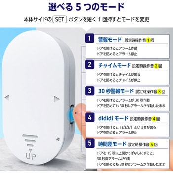 防犯アラーム 窓 ドア 防犯ブザー 大音量 130dB 防犯グッズ ベストアンサー