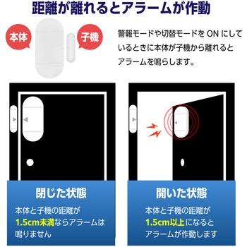 防犯アラーム リモコン付き 窓 ドア 防犯ブザー 大音量 130dB ベストアンサー