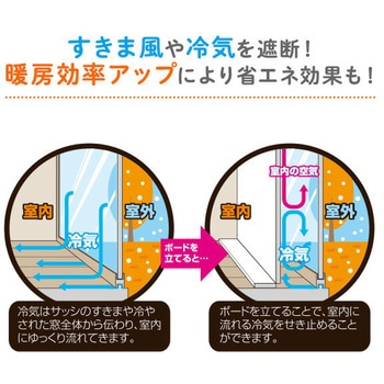 窓際あったかボード YAMAZEN(山善)