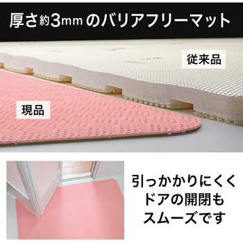 お風呂洗い場マット サンコー
